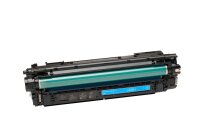 Tonrec Toner-Kartusche cyan (RMCCF471X) ersetzt 657X