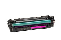 Tonrec Toner-Kartusche magenta (RMCCF473X) ersetzt 657X