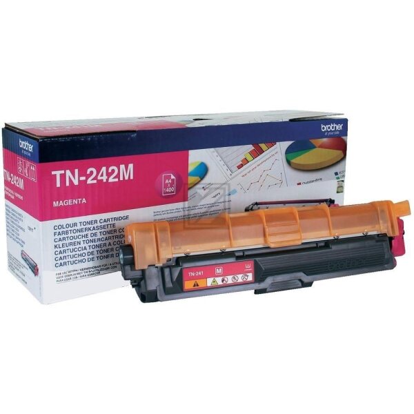 Brother Toner-Kit magenta (TN-242M)