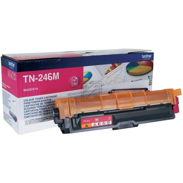 Brother Toner-Kit magenta HC (TN-246M)